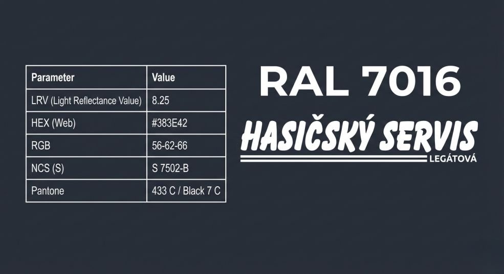 Barva RAL 7016 Atracitová šeď