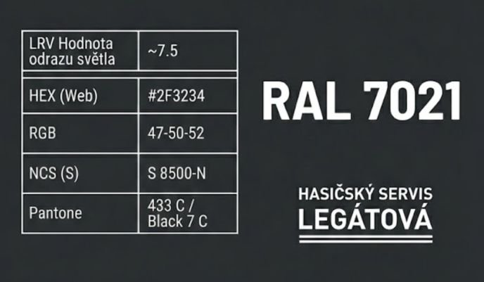 Barva RAL 7021 Černošedá